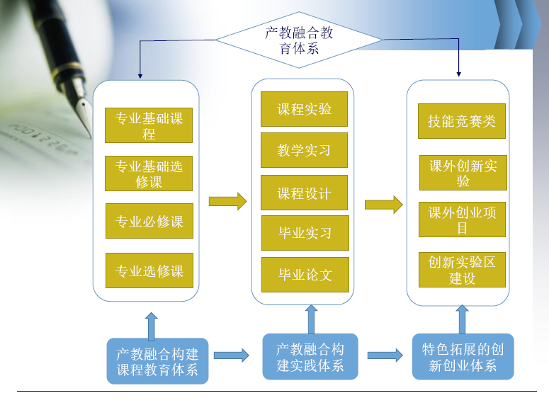 微信图片_20171105123621.png